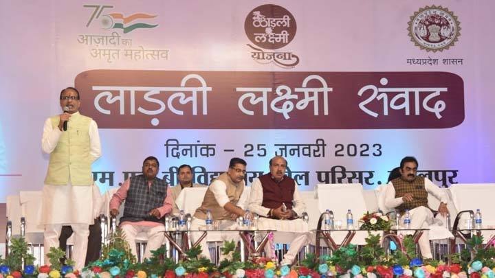 Department Of Public Relations,M.P.