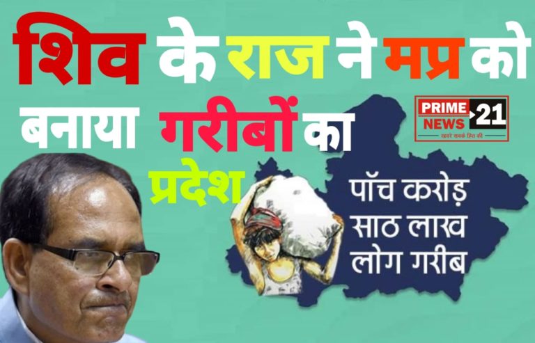 भोपाल : शिव के राज ने “मध्यप्रदेश” को बनाया गरीबों का प्रदेश